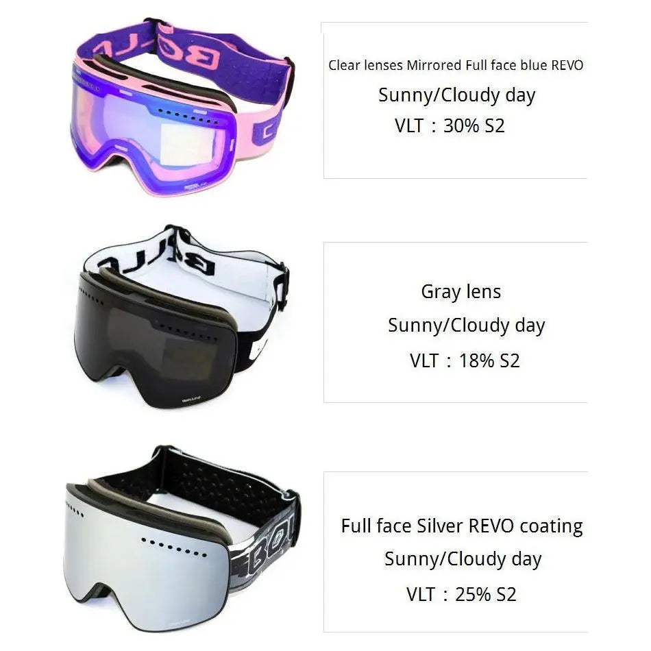 Anti-fog Ski bril met UV400 bescherming en verwisselbare lens -FrostView Pro Aprizz